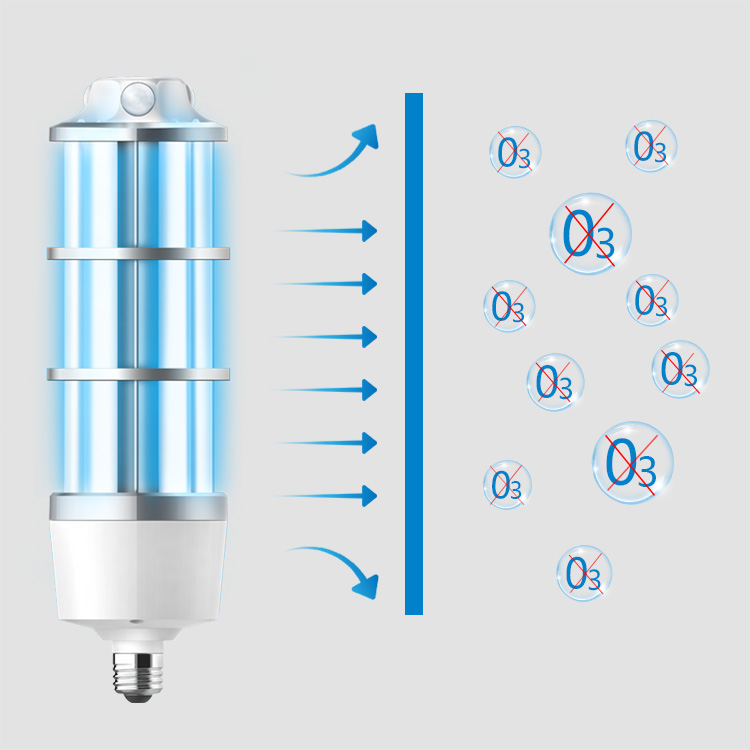 UVC Corn Light Bulb 60 Watts UV-C Ozone Free 254 nm U10-60W Smart Fixture