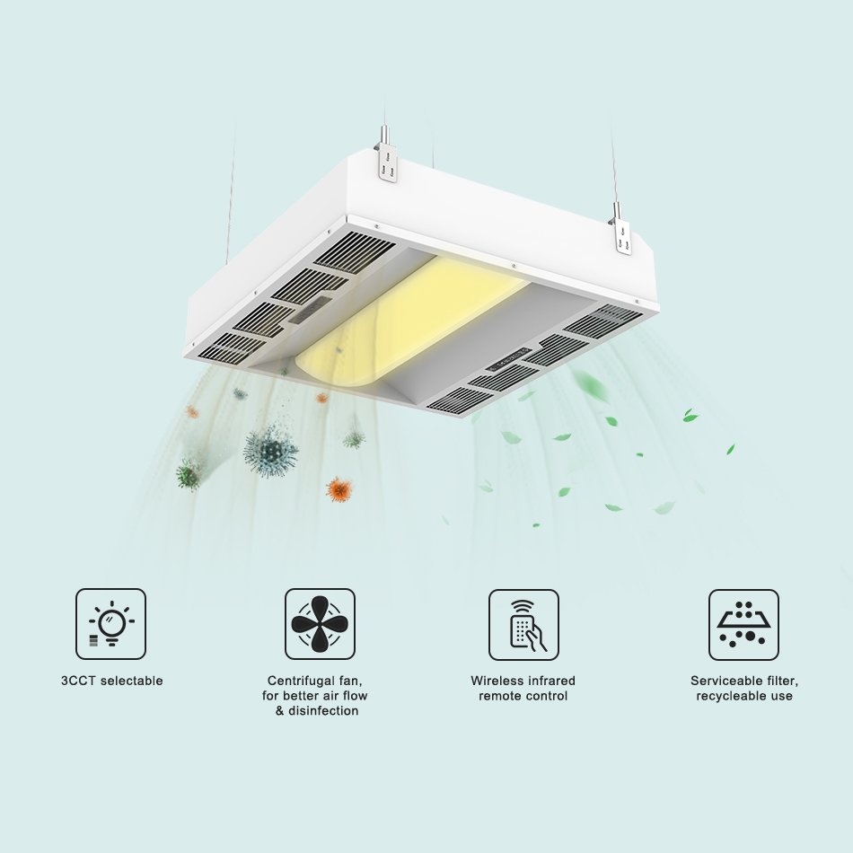 UVC Light Sanitizer UV Panel Light